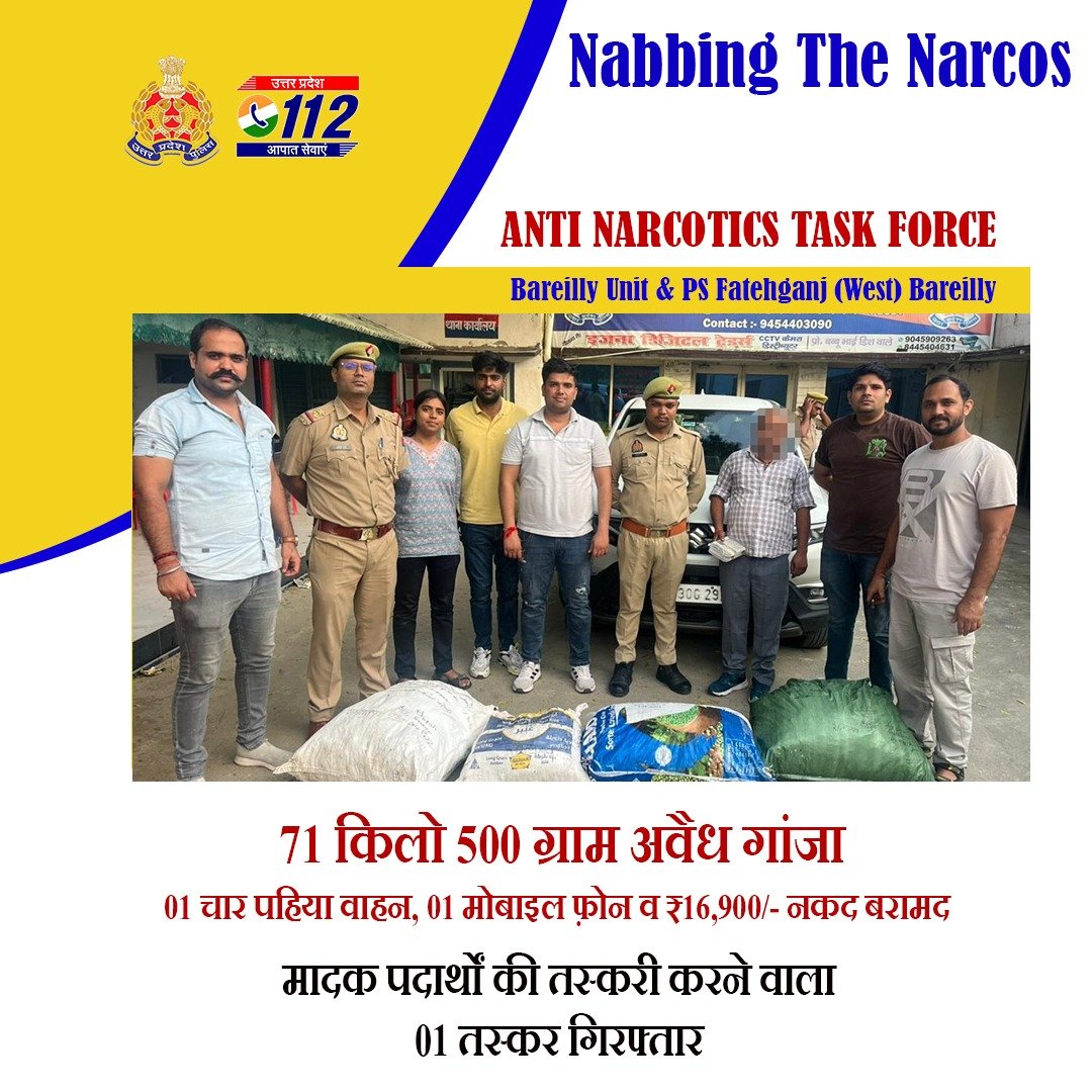 UP POLICE (@uppolice) on Twitter photo Zero Tolerance Against Narcotics Smuggling -
рдорд╛рджрдХ рдкрджрд╛рд░реНрдереЛрдВ рдХреА рддрд╕реНрдХрд░реА рдХрд░рдиреЗ рд╡рд╛рд▓реЗ 01 рдЕрднрд┐рдпреБрдХреНрдд рдХреЛ #ANTF рдмрд░реЗрд▓реА рдпреВрдирд┐рдЯ рдПрд╡рдВ <a href="/bareillypolice/">Bareilly Police</a> рдХреЗ рд╕рдВрдпреБрдХреНрдд рдСрдкрд░реЗрд╢рди рдореЗрдВ рдЧрд┐рд░рдлреНрддрд╛рд░ рдХрд░рддреЗ рд╣реБрдП рдЙрд╕рдХреЗ рдХрдмреНрдЬреЗ рд╕реЗ 71 рдХрд┐рд▓реЛ 500 рдЧреНрд░рд╛рдо рдЕрд╡реИрдз рдЧрд╛рдВрдЬрд╛, 01 рдЪрд╛рд░ рдкрд╣рд┐рдпрд╛ рд╡рд╛рд╣рди, 01 рдореЛрдмрд╛рдЗрд▓ рдлрд╝реЛрди рд╡ тВ╣16,900/- рдирдХрдж Zero Tolerance Against Narcotics Smuggling -
рдорд╛рджрдХ рдкрджрд╛рд░реНрдереЛрдВ рдХреА рддрд╕реНрдХрд░реА рдХрд░рдиреЗ рд╡рд╛рд▓реЗ 01 рдЕрднрд┐рдпреБрдХреНрдд рдХреЛ #ANTF рдмрд░реЗрд▓реА рдпреВрдирд┐рдЯ рдПрд╡рдВ <a href="/bareillypolice/">Bareilly Police</a> рдХреЗ рд╕рдВрдпреБрдХреНрдд рдСрдкрд░реЗрд╢рди рдореЗрдВ рдЧрд┐рд░рдлреНрддрд╛рд░ рдХрд░рддреЗ рд╣реБрдП рдЙрд╕рдХреЗ рдХрдмреНрдЬреЗ рд╕реЗ 71 рдХрд┐рд▓реЛ 500 рдЧреНрд░рд╛рдо рдЕрд╡реИрдз рдЧрд╛рдВрдЬрд╛, 01 рдЪрд╛рд░ рдкрд╣рд┐рдпрд╛ рд╡рд╛рд╣рди, 01 рдореЛрдмрд╛рдЗрд▓ рдлрд╝реЛрди рд╡ тВ╣16,900/- рдирдХрдж