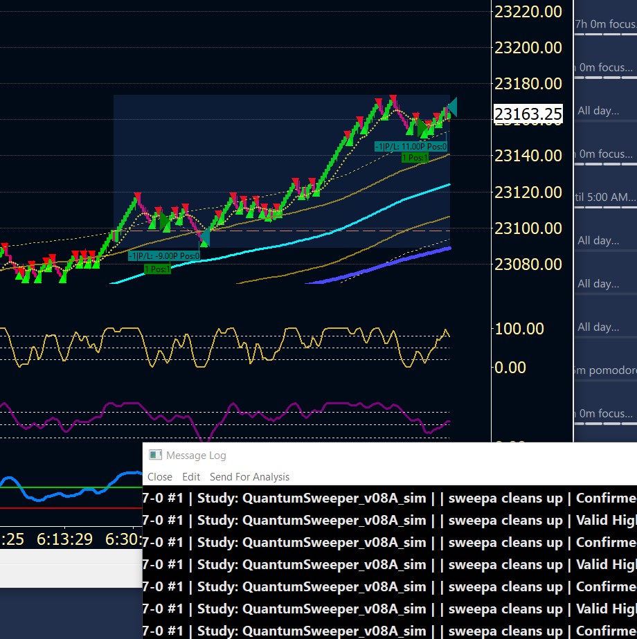 quantumtrada's tweet image. ...Algos bro ~  a couple thousand hours later here we are!  feeling proud of my latest creation, QuantumSweeper, excellent win rate, even in rangey conditions, will be a sweet complement to MomentumRider which excels in trends
 #ascil #sierrachart  #futures $NQ_F  ↗️