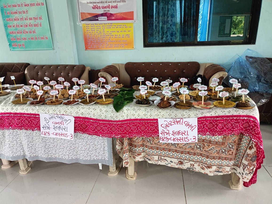 District ICDS Office Valsad tweet media