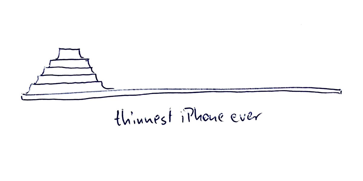 Manfred Schwind (@manide) on Twitter photo 