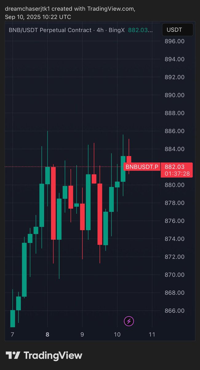 BIGGEST DC tweet media