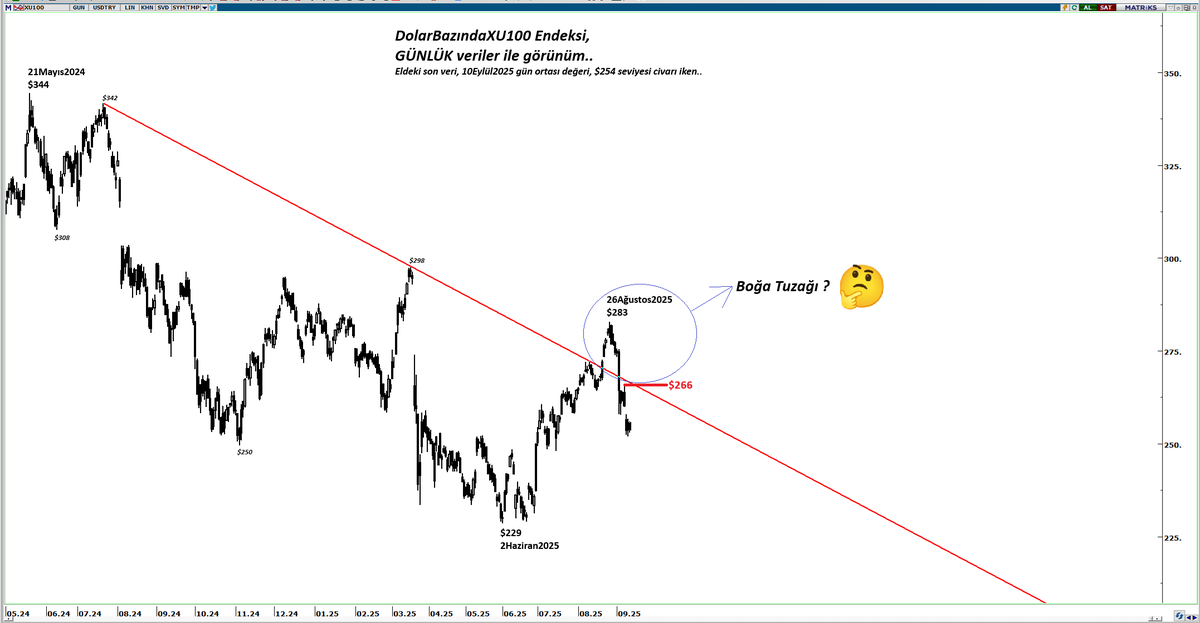 Murat R. Arslanoğlu tweet media