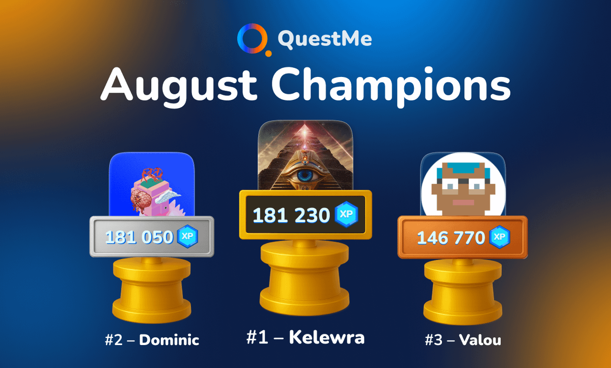 QuestMe loves surprises.

That's why we decided to reward the top 3 users in August with prizes added to their internal balance for their incredible contributions.

Who will be able to surpass them in September?
qstme.io/quest