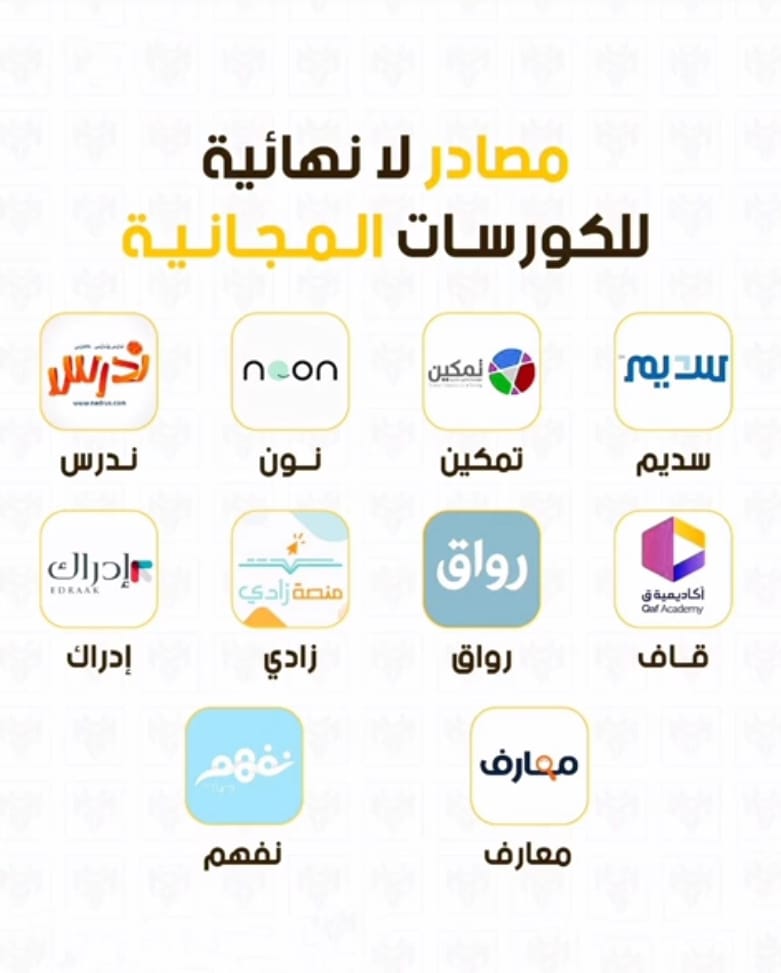 c_4et's tweet photo. الكورسات / الدورات اللي مهم تصير عندك  الفترة القادمة اذا تبي وظيفة ⁉️ https://t.co/HFe7yhL9Vi