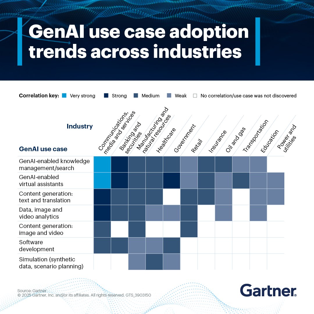 Guido De Simoni tweet media