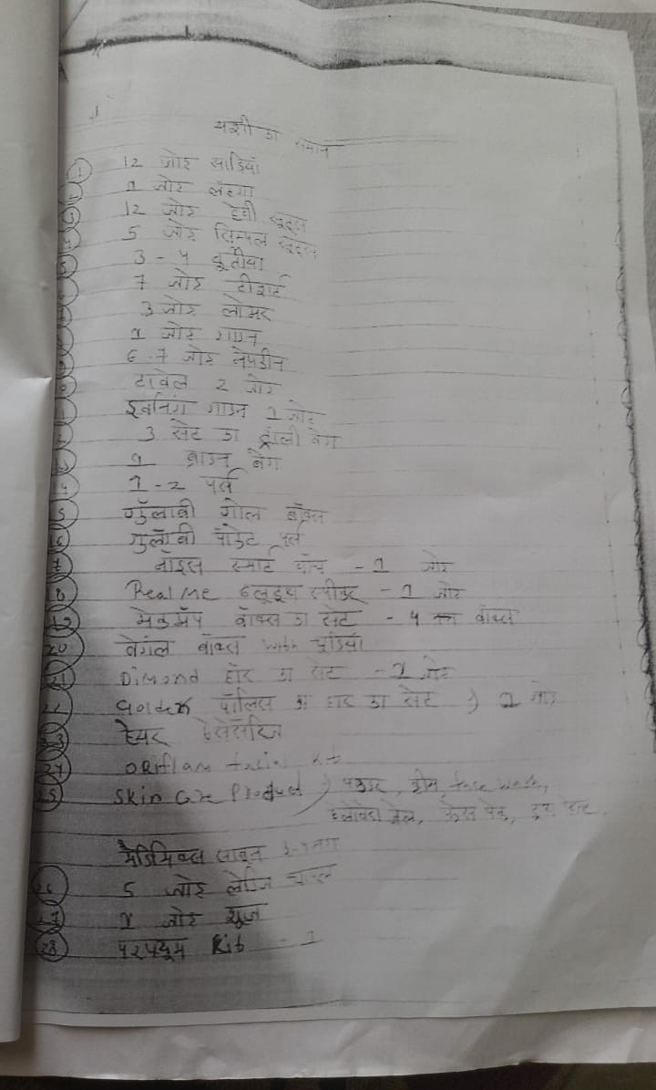 Vgina_privilege's tweet photo. A wife's list of Dahej items from Indore is going viral.

She mentioned that she also brought Medimix Soap as Dahej to the husband's house.

Even Powder, toothpaste, facewash, aloevera gel and face pack were mentioned in her Dahej list to court.

How can any husband be so cruel? https://t.co/EokLXvymA0