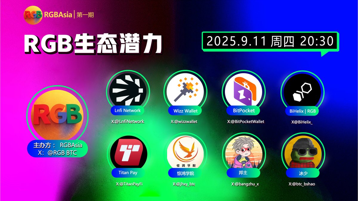 @Bitcoin_Punks_中文社区 (@bitcoinpunks_cn) on Twitter photo RGBAsia第一期SPACE
主题:RGB生态潜力
时间9月11日晚上8点30(utc+8)
欢迎大家来聆听最新RGB动态及RGB相关的问题,请大家设置好小铃铛我们不见不散
项目:
<a href="/BiHelix_/">BiHelix | RGB</a> <a href="/wizzwallet/">Wizz Wallet 🧙⚛️ - Make Bitcoin Magical Again</a> <a href="/BitPocketWallet/">BitPocket — BTC/LN Wallet⚡️</a>
<a href="/LnfiNetwork/">Lnfi Network</a>
嘉宾:
<a href="/TitanPayFi/">Titan Pay</a> <a href="/bangzhu_x/">邦主</a> <a href="/jhxy_btc/">惊鸿学院</a> <a href="/btc_bshao/">冰少</a>
Space链接: RGBAsia第一期SPACE
主题:RGB生态潜力
时间9月11日晚上8点30(utc+8)
欢迎大家来聆听最新RGB动态及RGB相关的问题,请大家设置好小铃铛我们不见不散
项目:
<a href="/BiHelix_/">BiHelix | RGB</a> <a href="/wizzwallet/">Wizz Wallet 🧙⚛️ - Make Bitcoin Magical Again</a> <a href="/BitPocketWallet/">BitPocket — BTC/LN Wallet⚡️</a>
<a href="/LnfiNetwork/">Lnfi Network</a>
嘉宾:
<a href="/TitanPayFi/">Titan Pay</a> <a href="/bangzhu_x/">邦主</a> <a href="/jhxy_btc/">惊鸿学院</a> <a href="/btc_bshao/">冰少</a>
Space链接: