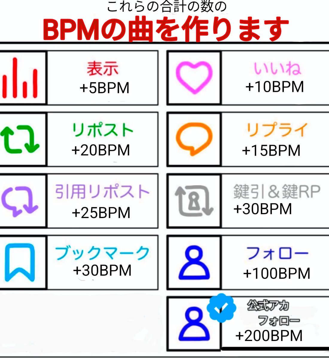 雨咲 夜日/のーつ🦋🥛🦢✨ tweet media