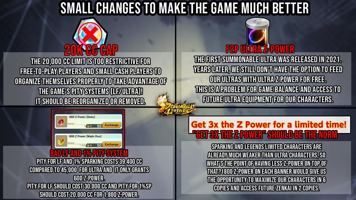 M_En_fou's tweet photo. @DB_Legends https://t.co/VuoQzho1Zd