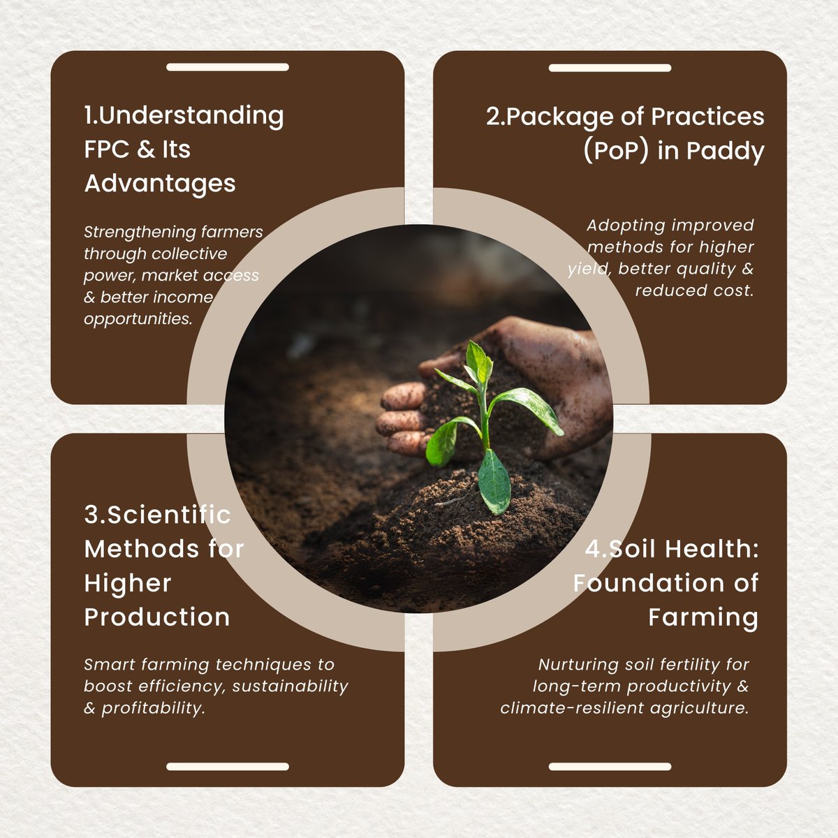Xotphul Samvad Series in Tinsukia empowers farmers with insights on FPC benefits, PoP in paddy, scientific farming, and soil health—building sustainable agriculture and stronger communities. 

#fdrvc #Xotphul #FPC #SoilHealth #FarmersFirst