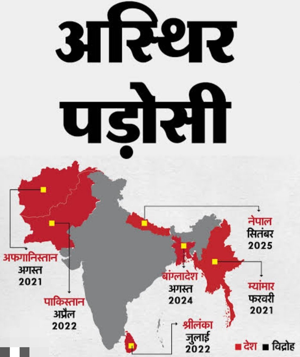raushankumar70's tweet photo. अस्थिर पड़ोसियों से घिरे देश को सबक लेते हुए सोशल मीडिया पर लगाम लगाना जरूरी, किस दायरे तक इस्तेमाल कर सकते है सोशल मीडिया #NepalNews https://t.co/qakNm2BJMA