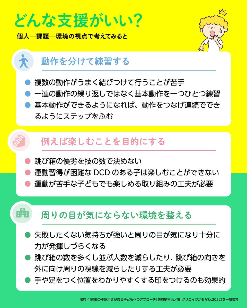 ＼DCDオンラインセミナー「どんなことする？」／
テーマは、保育や教育の現場で使える評価と支援
作業療法士はどんな視点で評価と支援をするのか少しだけ紹介。当日参加できない方も、参加した方も後日配信でバッチリ学べます。
▶9.23と10.25 19:00-
▶hanetama.net/dcd