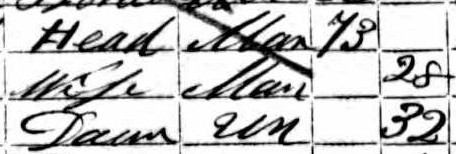 Biggest age gap marriage I've found - 43 years. Wife was younger than children from first wife.