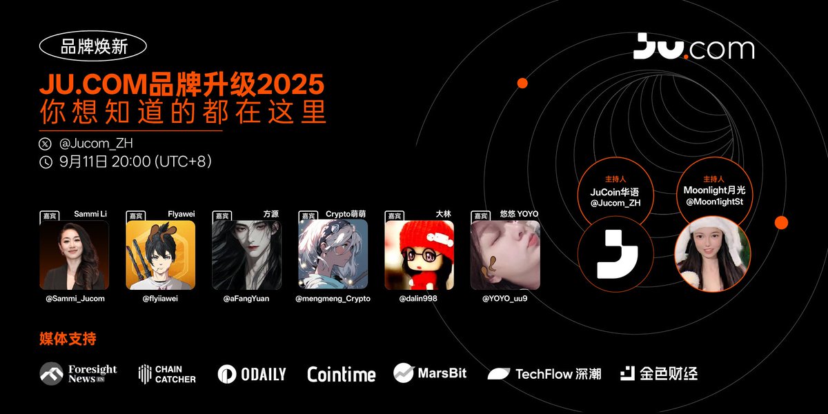 🔥 Ju.com 品牌升级2025，你想知道的都在这里

⏰ 时间：9月11日 20:00 （UTC+8）
🔗 链接：x.com/i/spaces/1nAJE… 

🎙 Host：<a href="/Jucom_ZH/">Ju.com华语</a> 、<a href="/Moon1ightSt/">Moonlight🌙月光</a> 
🗣 Guests： @Sammi_JuCoin、<a href="/flyiiawei/">flyawei⚔️ (3/3)🕊️$M | 🐜🌊</a> 、<a href="/aFangYuan/">方源</a>、@mengmeng_crypto 、<a href="/dalin998/">大林</a>、<a href="/YOYO_uu9/">悠悠 YOYO</a> 

✅