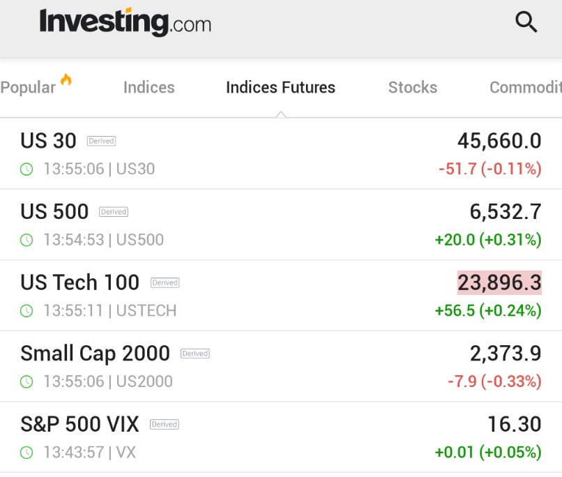 🚨 INVESTING : "I FUTURI DEL MERCATO AZIONARIO CRESCONO MENTRE GLI INVESTITORI ASPETTANO I DATI SULL'INFLAZIONE PPI; ORACLE IN VETTA CON UN RIALZO DEL 30%"