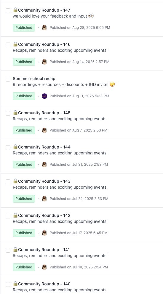 Milly’s building: generalist.world (@millytamati) on Twitter photo it really is as simple as finding a format that works, and then repeating 150x
<a href="/beehiiv/">beehiiv 🐝</a> it really is as simple as finding a format that works, and then repeating 150x
<a href="/beehiiv/">beehiiv 🐝</a>
