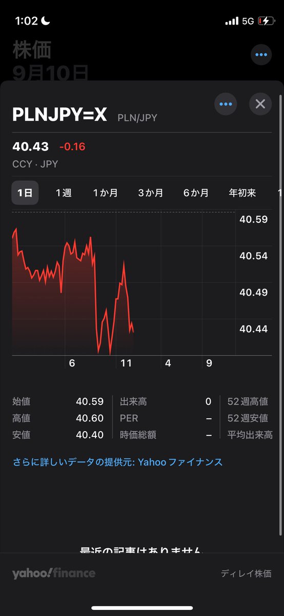 0611Daikimm's tweet photo. いやだいやだいやだいやだ。
3年間頑張ってきて、ここから事業が爆伸びする予定なのに…😭😭😭😭
こういう時は為替を確認して…
「市場はさほど動揺していない。市場は事態がエスカレートするとは考えていない」ってポジティブに受け取っていいんですよね？撤退したくない… https://t.co/M3182dRV1J