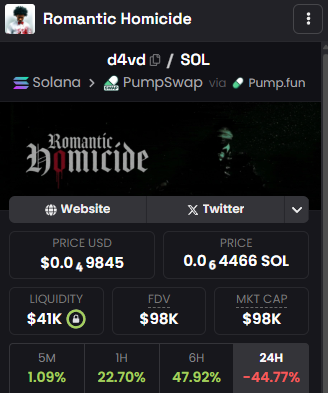 PaffkoOnSol's tweet photo. Extremely early on both coins, position yourself accordingly.
2WBS8qzmPCKbdyWy6RiixMYFR1ANjB4drWGUzJRMeMzf
B5wDrKx85KLp5bDEqot1ZWvr8varR86CZWBTqgmdpump https://t.co/isGTex3Lrx