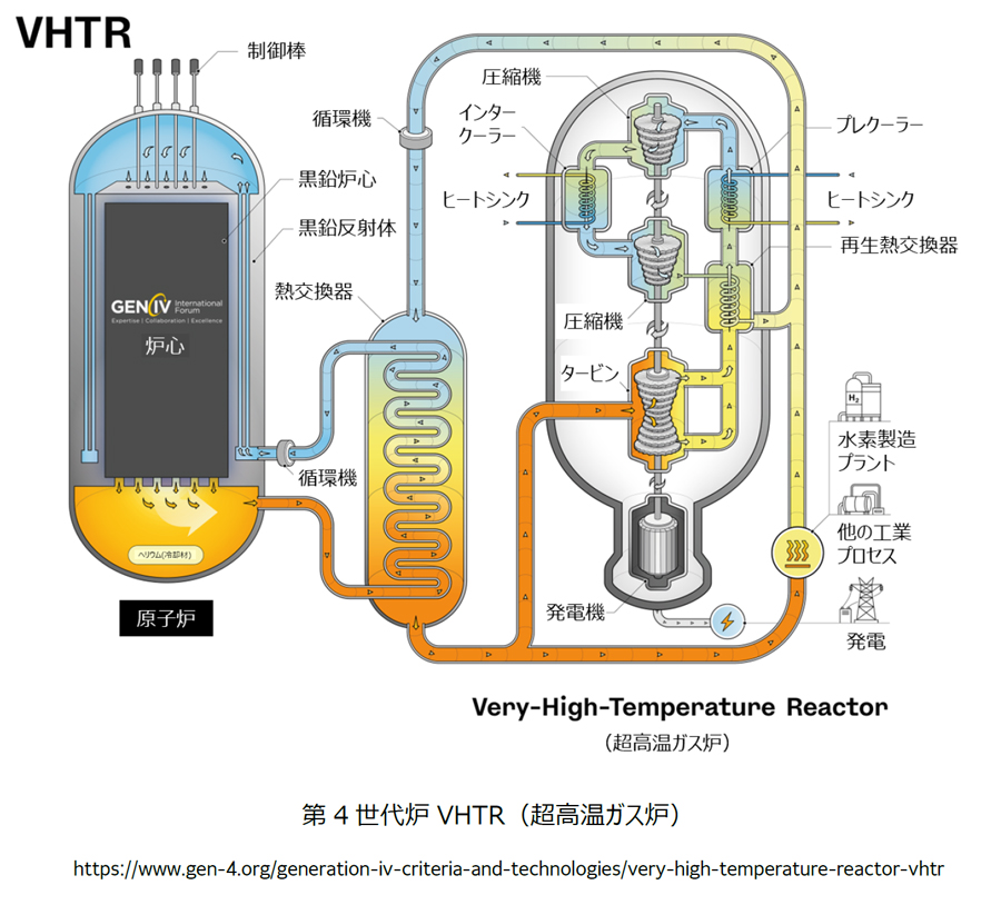 ῲᾙᾛエッセンス〔熱・電磁気・原子〕ὃᾩᾑ エッセンス〔熱電磁気原子〕Z ῲᾙᾛ