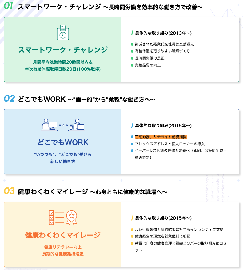 matcha_0_'s tweet photo. 【27卒が今出せる大手】

SCSK
9/16（火）正午 締切🗓
⚠️締切時間気をつけて！

ホワイトSIerの代表的な存在です！
リモートワーク廃止企業が多いけど、
SCSKはむしろ推奨しててうらやましい🔥

おすすめポイント👇
・初任給32万円（大卒）
・300名の大量採用
・MARCH以下でも内定可能
・CMが妙にハマる←見て欲しい