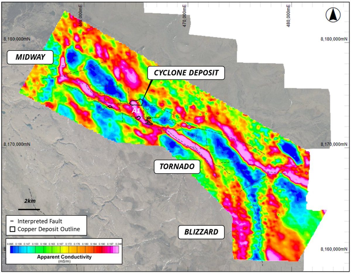 AstonBayCuAu's tweet image. #NEWS: Aston Bay and @AmericanWest_ have confirmed large-scale geophysical targets at #StormProject. Final MMT survey results identified a pipeline of high-priority copper exploration targets. 
astonbayholdings.com/news/aston-bay…
#copper #exploration #geophysics #Nunavut $BAY.v