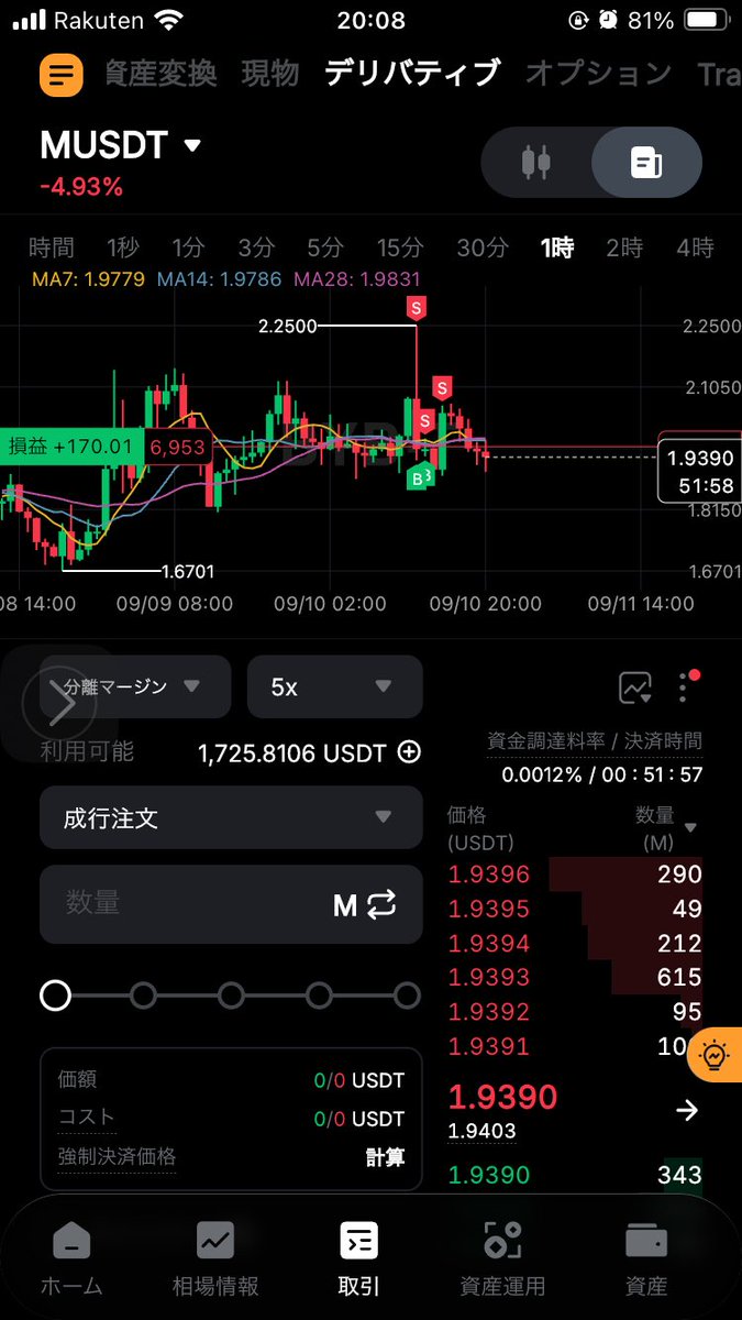 $M 動きキモいな