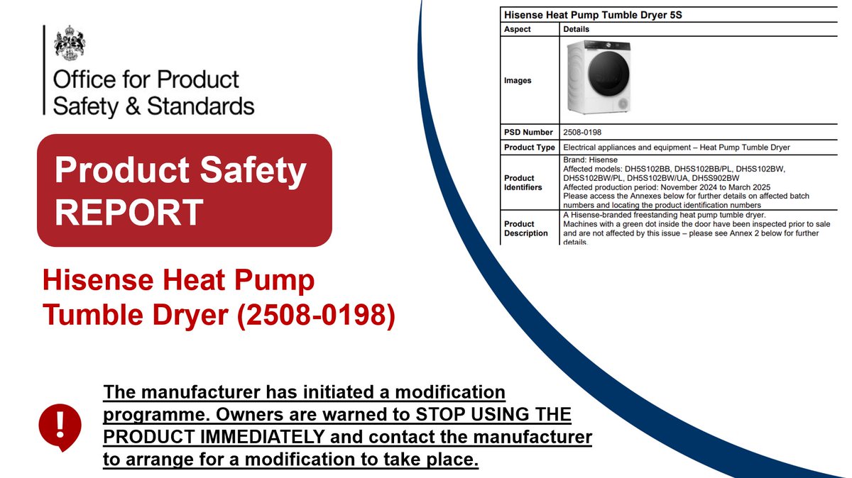 ⚠️ Product Safety Report: Hisense Heat Pump Tumble Dryer (2508-0198) presenting risk of fire as it may overheat during normal use. The manufacturer has initiated a modification programme. Owners are warned to stop using the product immediately and contact the manufacturer to