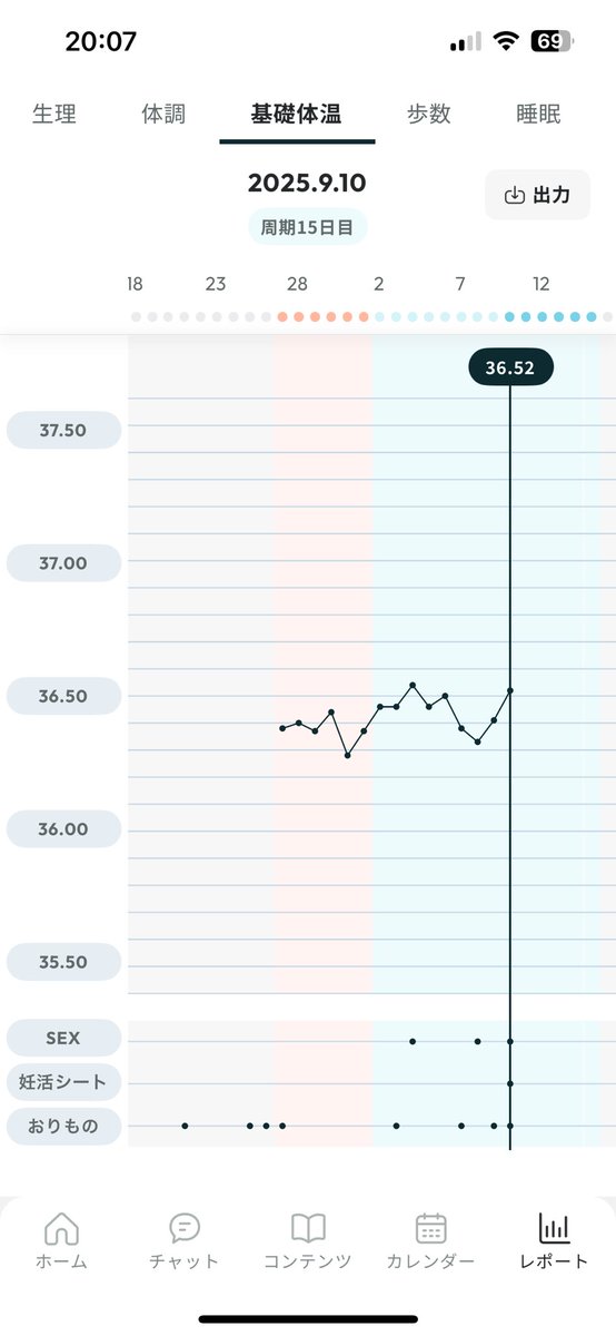 아이리 日韓夫婦 tweet media