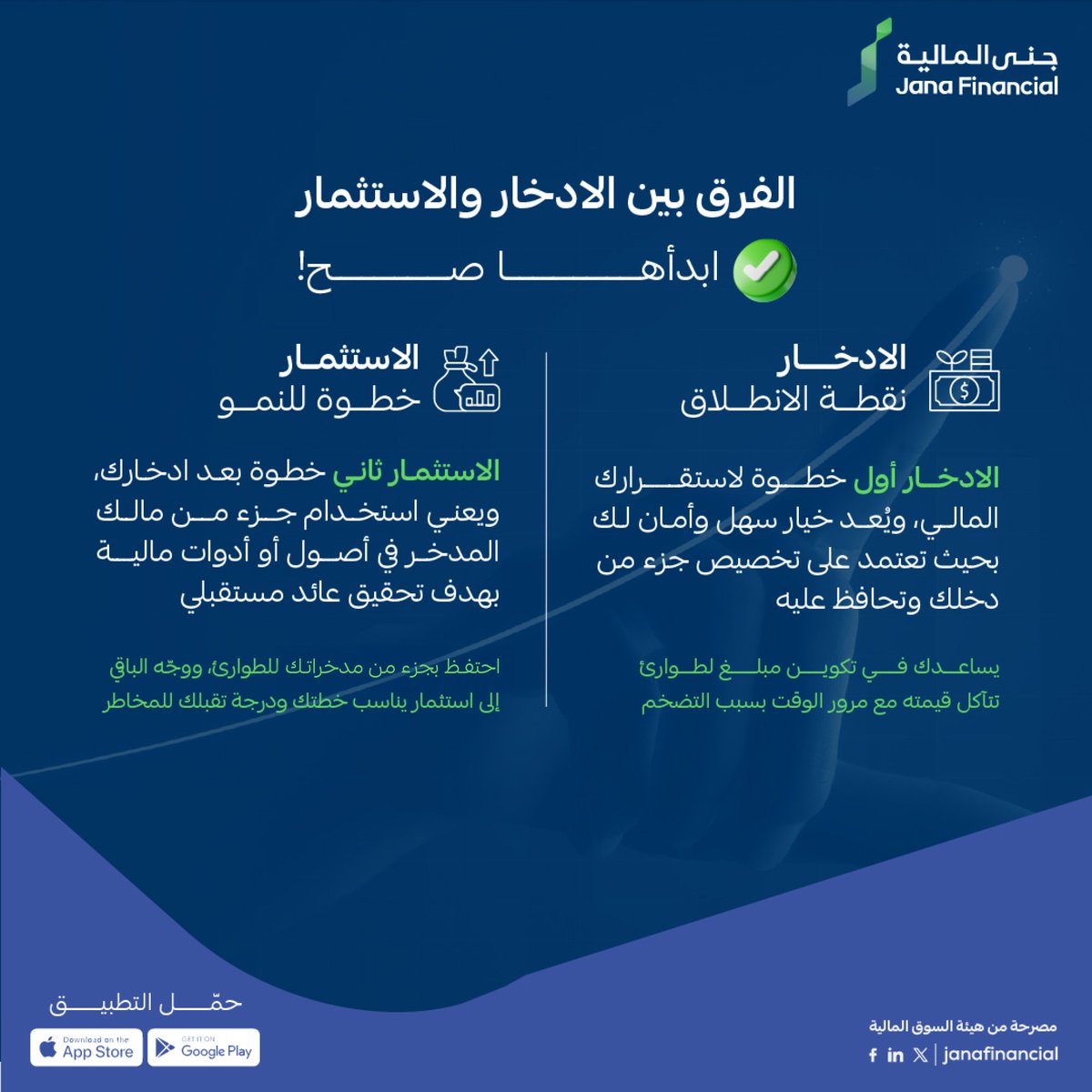 فهمك للفرق بين الادخار والاستثمار هو أول خطواتك لخطة مالية ذكية 💡✅

#جنى_المالية