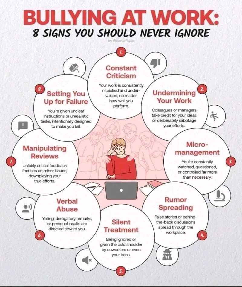Workplace Mental Health Safety & Prevention (@stopworkplacebu) on Twitter photo 