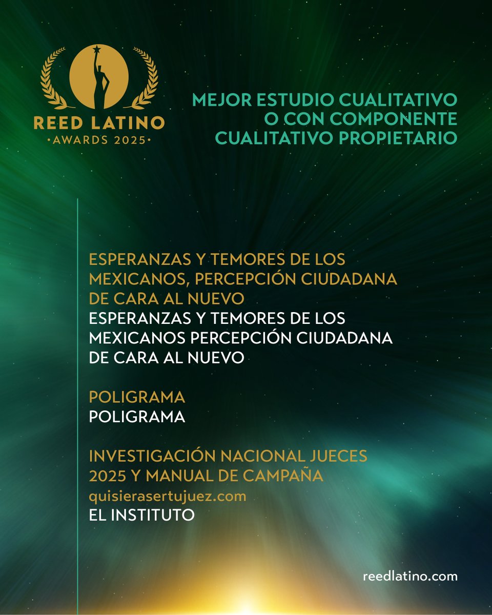 🏆 Nominados a la categoría MEJOR ESTUDIO CUALITATIVO O CON COMPONENTE CUALITATIVO PROPIETARIO:

🌟 <a href="/LEXIAGlobal/">LEXIA</a>
🌟 <a href="/poligrama_mx/">Poligrama MX</a>
🌟 <a href="/Instituto_/">El Instituto</a>
