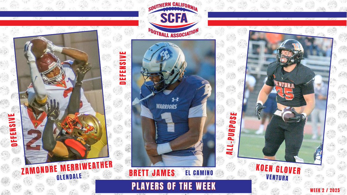 scfafootball's tweet image. Congrats to the Week 2⃣ SCFA Players of the Week!
Offense: Zamondre Merriweather, @GlendaleCollege
Defense: Brett James, @FBWarriorsECC 
All-Purpose: Koen Glover, @VCPirateFB 
Read more at scfafootball.prestosports.com/sports/fball/2…
@cccfca1 @3C2Asports