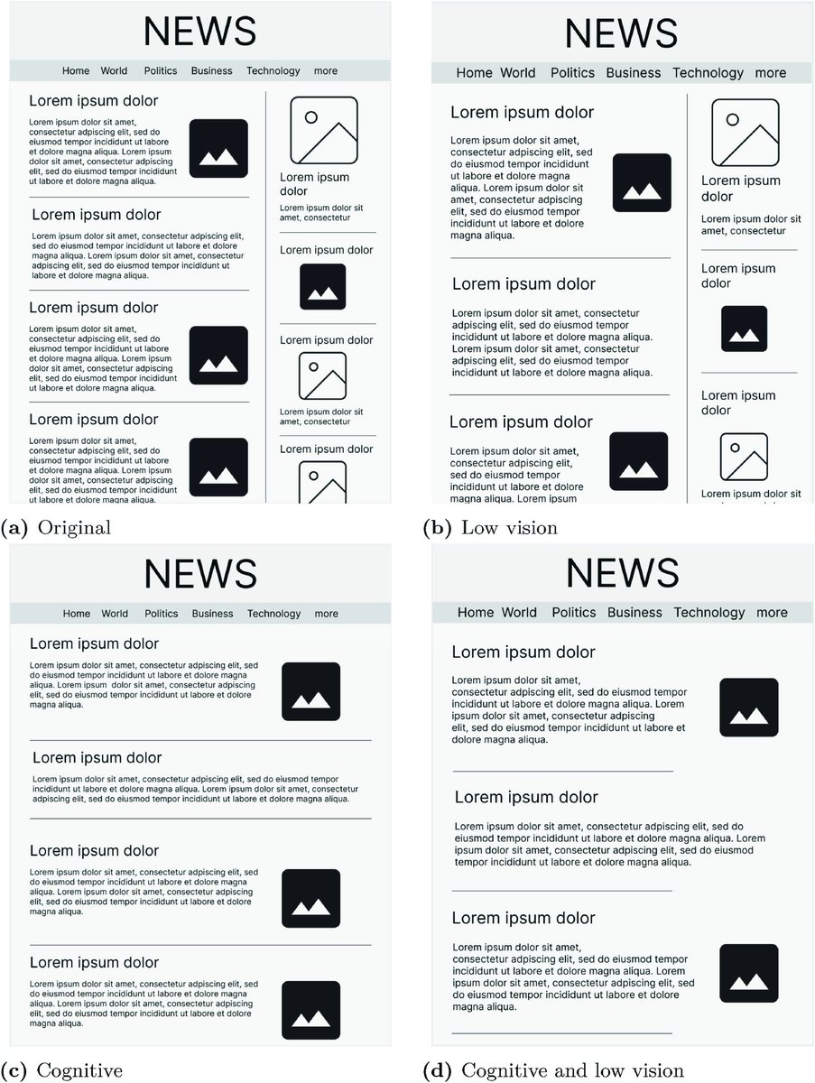 📣 Inclusive design = good design.

Research shows that features like clear layouts, simplified language &amp; better contrast make websites easier &amp; more engaging for everyone!

We unpack what this means for #Startups &amp; #Scaleups here ⬇️ linkedin.com/posts/grandsca…