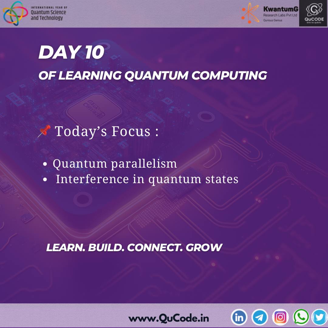 Keshabkjha's tweet image. Day 10 of @Qucodes #21DaysOfQuantum computing challenge : harnessing the core magic of QC! 
Superposition lets qubits exist in multiple states at once, enabling Quantum Parallelism. This is the power to compute on countless inputs simultaneously.
#QuantumComputing #qucode (1/2)