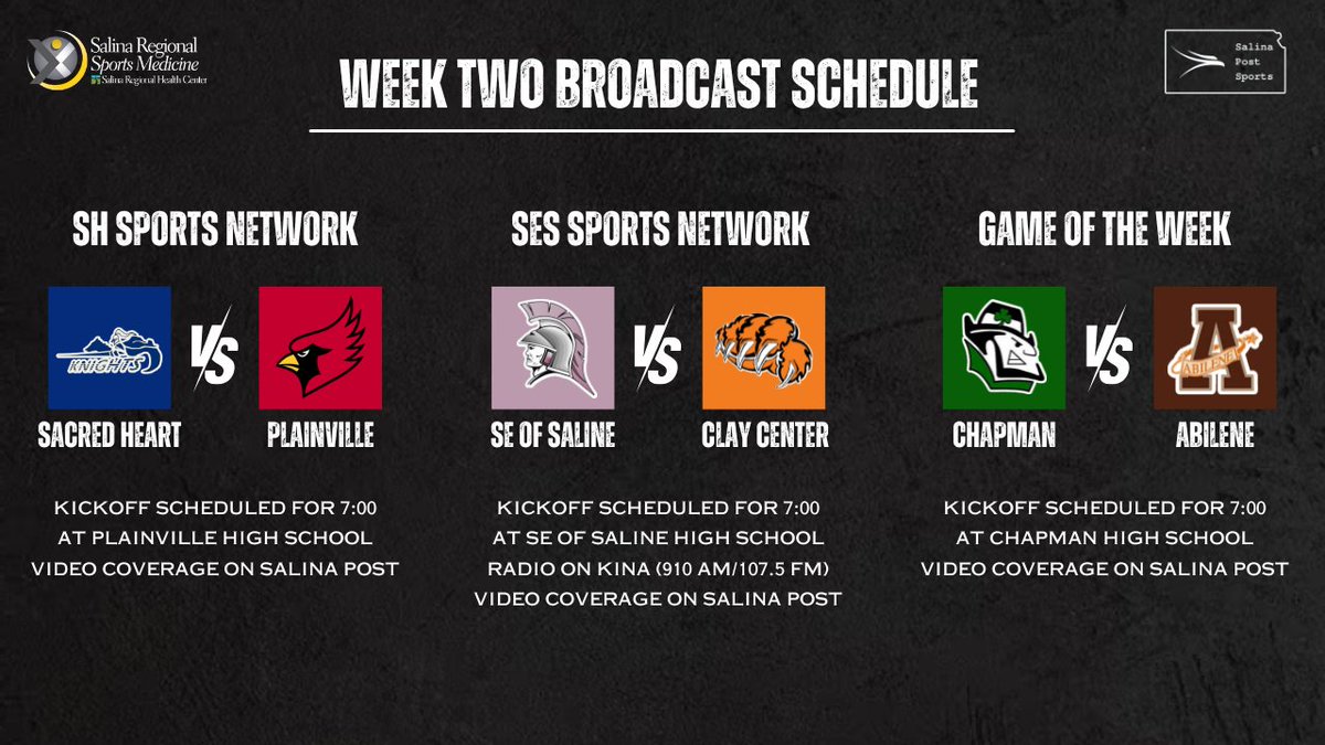 Salina Post Sports tweet media