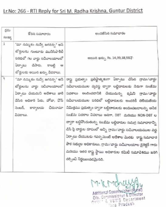 SANDEEP JSP (@jspsandeep_) on Twitter photo సిగ్గు లేదు మాటలు చెప్పడానికి
మా నమ్మకం నువ్వే జగన్ అనే బోర్డు ల ఖర్చు 15 కోట్లు అది కేవలం గుంటూరు వరకే
రాష్ట్రం మొత్తం బోర్డ్ లు పెట్టారు కోట్ల రూపాయలు ప్రజల సొమ్ము పెట్టి డప్పు కొట్టుకున్నారు
సిగ్గు లేకుండా ప్రచారం చేసుకోలేదు అంటున్నావు
<a href="/ysjagan/">YS Jagan Mohan Reddy</a>
#YSRCriminalParty సిగ్గు లేదు మాటలు చెప్పడానికి
మా నమ్మకం నువ్వే జగన్ అనే బోర్డు ల ఖర్చు 15 కోట్లు అది కేవలం గుంటూరు వరకే
రాష్ట్రం మొత్తం బోర్డ్ లు పెట్టారు కోట్ల రూపాయలు ప్రజల సొమ్ము పెట్టి డప్పు కొట్టుకున్నారు
సిగ్గు లేకుండా ప్రచారం చేసుకోలేదు అంటున్నావు
<a href="/ysjagan/">YS Jagan Mohan Reddy</a>
#YSRCriminalParty