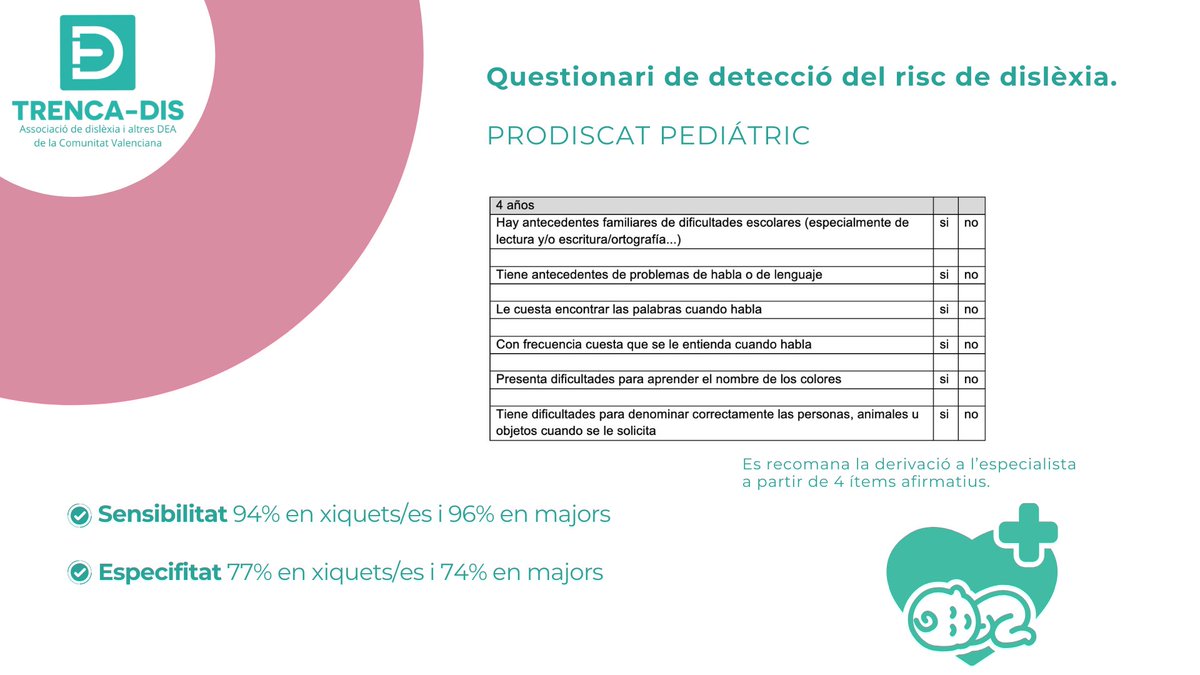 Trenca-dis tweet media