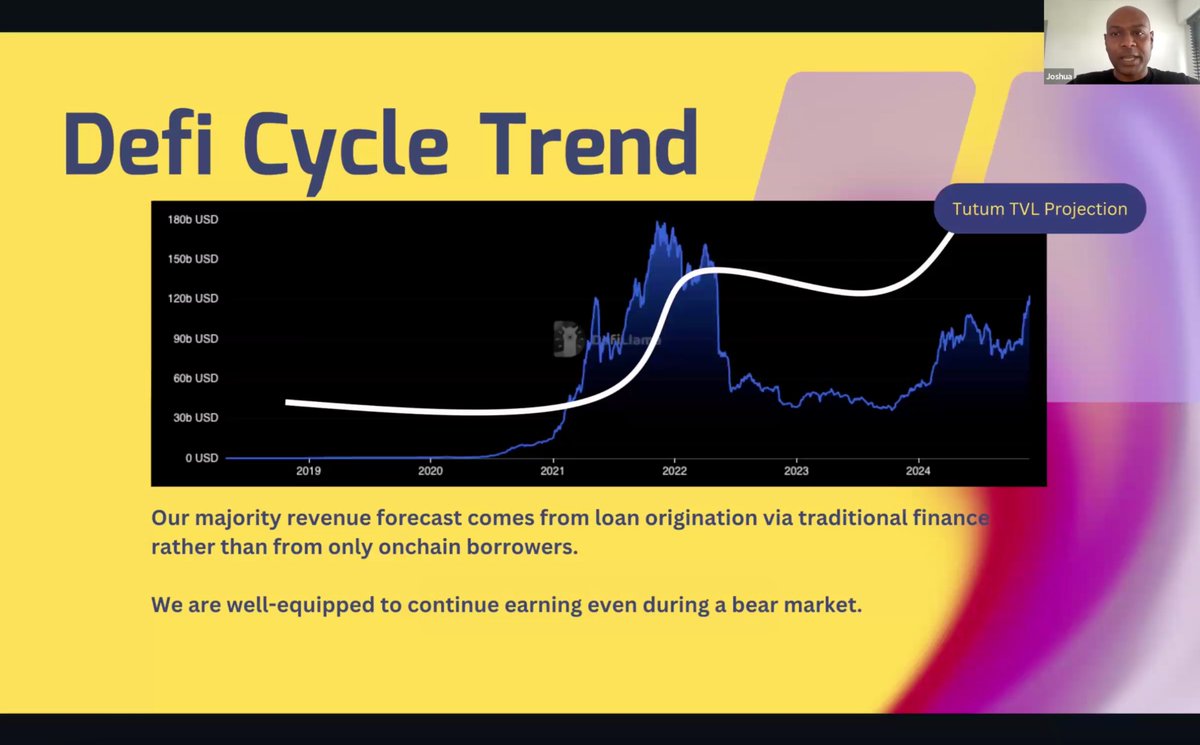 2️⃣🌟 Meet the Trailblazers of Pitch Dojo #AUG2025

<a href="/MyCircleCo/">myCircle</a>  : A SaaS Social-Fi ecosystem for professional networking

@AladdinAGI : A decentralized job market &amp; unified workspace for AI agents

<a href="/I3_Cubed/">Intelligence Cubed i³</a> : “Hugging Face meets Uniswap”—AI models become tradable,