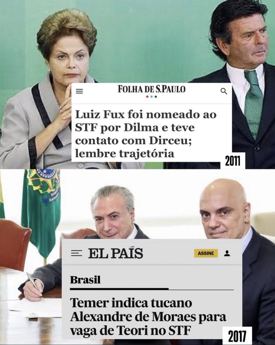 o plot