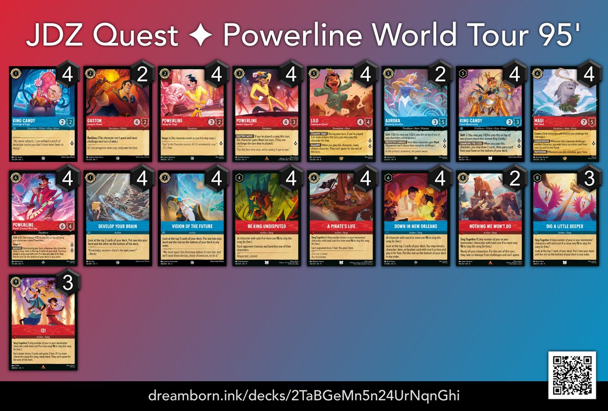 JdzQuest's tweet photo. Here is the Powerline deck that I’ve been playing for this set. Shout out to my good friend @Gyomberman for the Idea! The deck is super fun but not the most consistent. If you like to gamble and possibly do some crazy plays this is the deck for you! Rock on!! https://t.co/agQoOswyG2