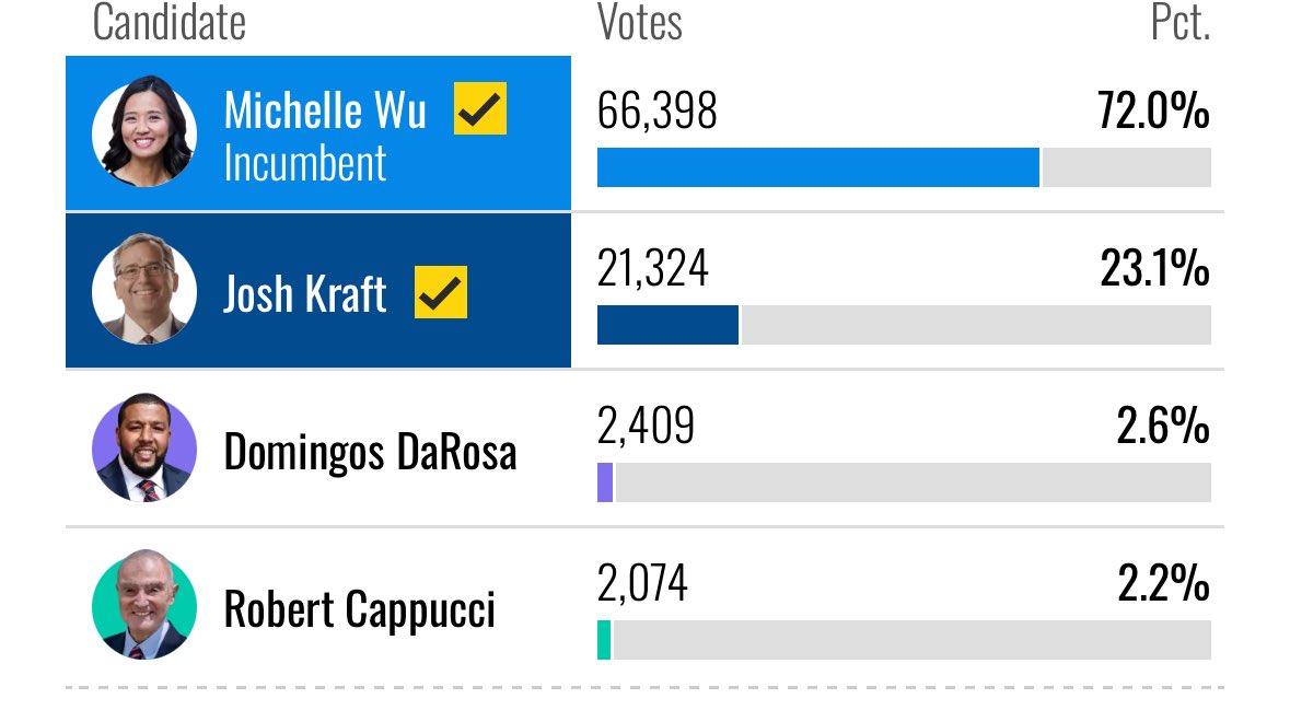 Organizermemes tweet media