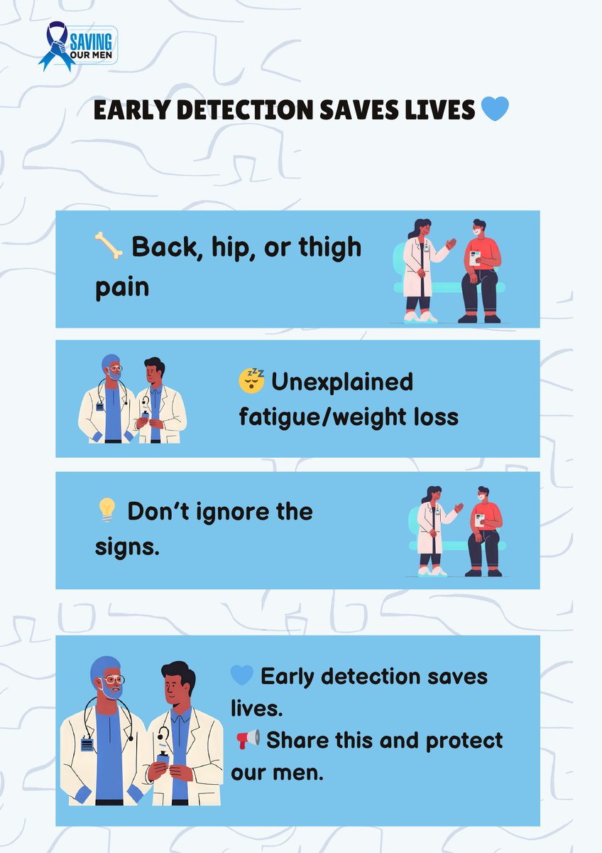 Prostate cancer often whispers before it roars. 😔 Many men don’t notice symptoms until the disease is advanced. But your body does send signals — are you listening? 👂🏾

💡 Early detection saves lives. If you notice any of these, talk to your doctor and ask about a PSA test.