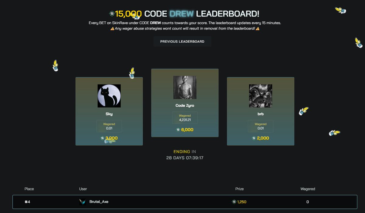 DrewBills_'s tweet image. NEW $15,000 @skinravegg LEADERBOARD!!

Sign up - skinrave.gg/r/drew

drewrewards.com/leaderboard/sk…