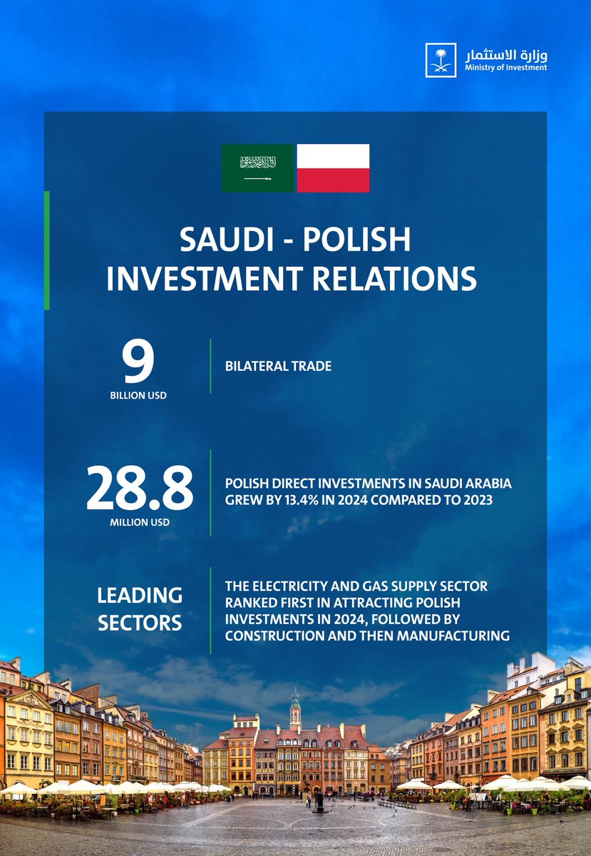 Saudi–Polish investment ties: Strong figures, a robust partnership, and a bright future of expanding economic cooperation 🇸🇦🇵🇱