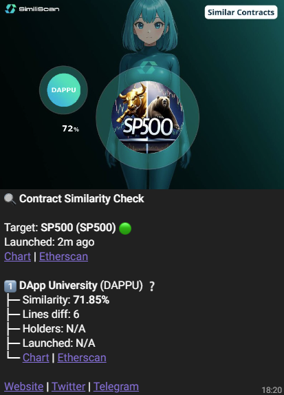 What a blessing it is to have <a href="/similiscan_bot/">SimiliScan 🤖</a>.  I went to one of the newest listings on DexTools, pumped the CA into bot and BOOM!! Similar contract to a coin that already rugged. You know I'm gonna stay clear of SP500.

The $SMS bot is killer.  Kudos to dev team at <a href="/similiscan/">SimiliScan</a>