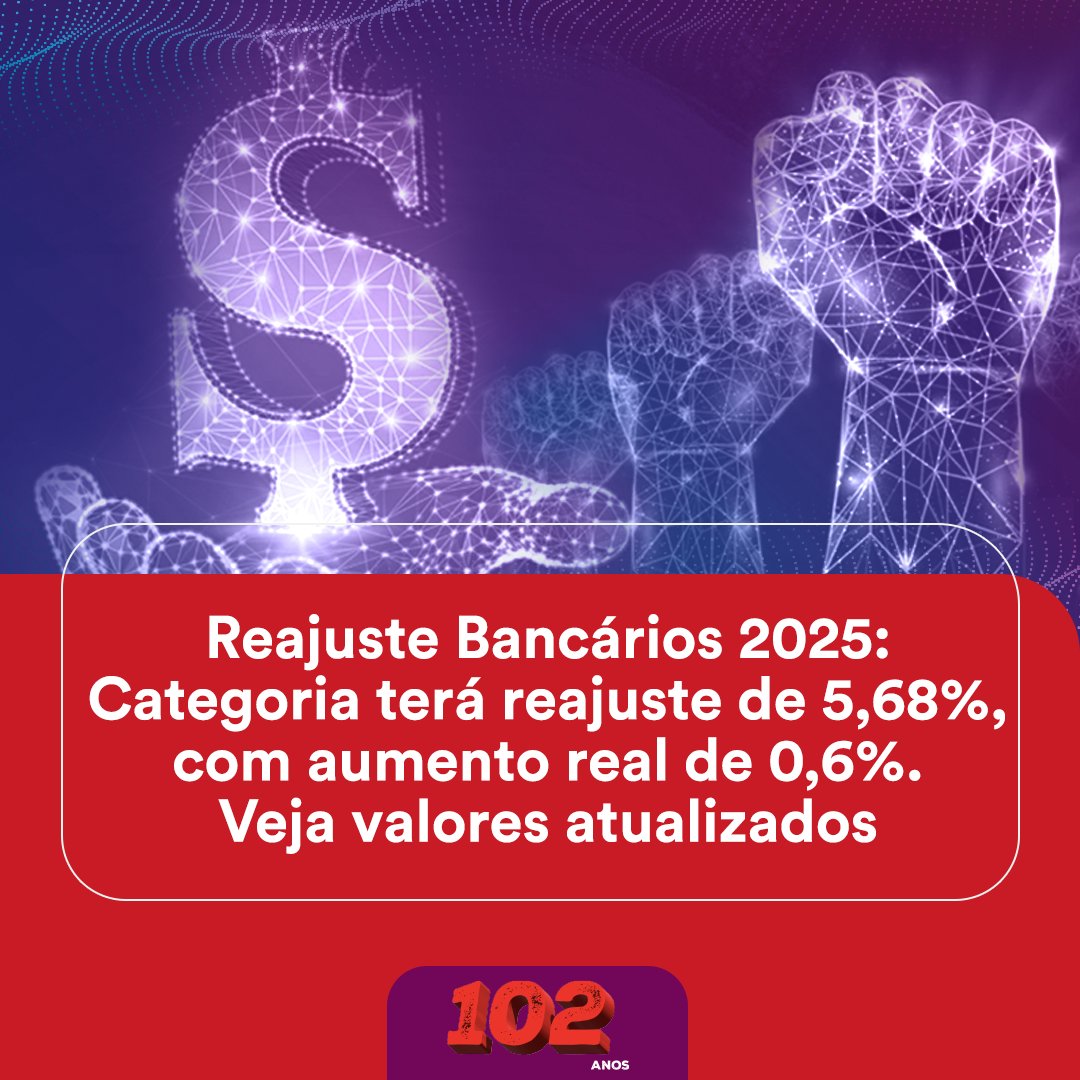 ⚠️🫰 Atenção, bancários! A categoria terá reajuste de 5,68%, com 0,6% de aumento real. Confira as verbas atualizadas aqui: bit.ly/3Ve5jxU