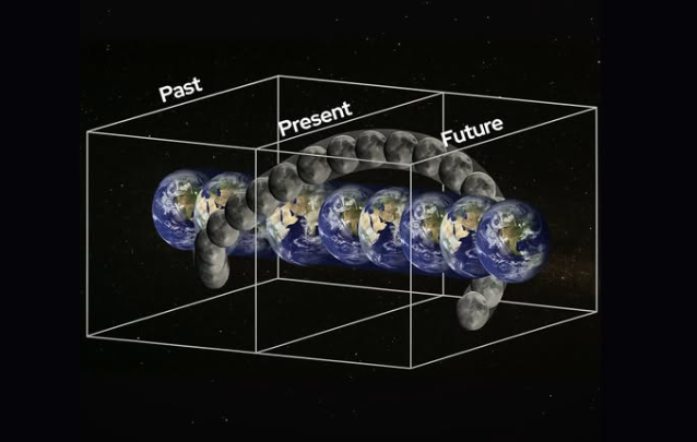 Time may be marching forward in three dimensions. 

A new theory from Dr. Gunther Kletetschka at the University of Alaska Fairbanks suggests time doesn’t flow along a single line – it unfolds in three dimensions, just like space. In this view, space itself isn’t fundamental at