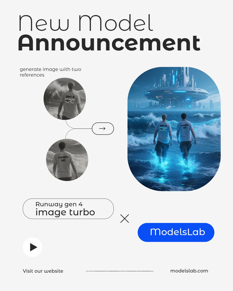 ModelsLabAI's tweet image. 𝗥𝘂𝗻𝘄𝗮𝘆 𝗚𝗲𝗻-𝟰 𝗜𝗺𝗮𝗴𝗲 𝗧𝘂𝗿𝗯𝗼 is now live on 𝗠𝗼𝗱𝗲𝗹𝘀𝗹𝗮𝗯! 🎉
Take your visuals to the next level with:
✨ Generate images from 1–2 input images
🎨 Edit and upscale with fine detail enhancements
😎 Maintain consistent and realistic faces
The fastest way to…