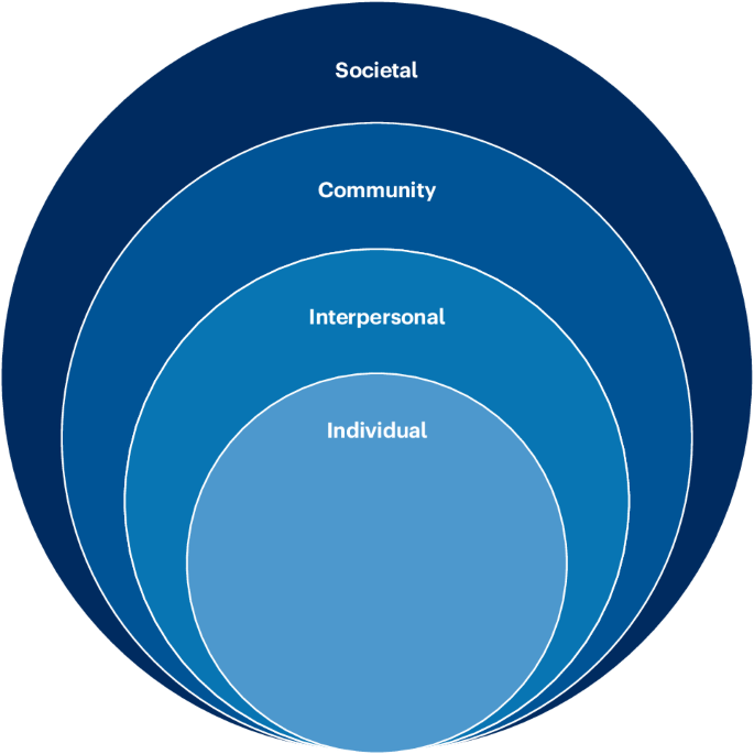 NatRevNeurol's tweet photo. New online! Health disparities in neurology https://t.co/wLweNMg9ph https://t.co/5qVQciWB8t