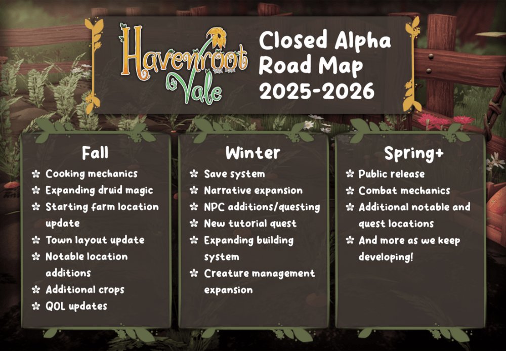 Havenroot Vale | Confused Phoenix Games tweet media